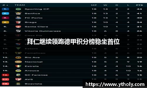 拜仁继续领跑德甲积分榜稳坐首位