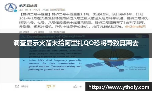 调查显示火箭未给阿里扎QO恐将导致其离去