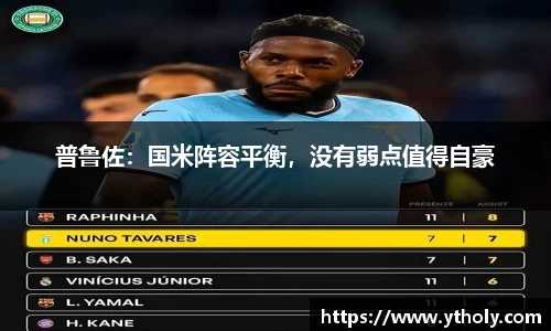 普鲁佐：国米阵容平衡，没有弱点值得自豪