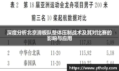 深度分析北京滑板队整体压制战术及其对比赛的影响与应用