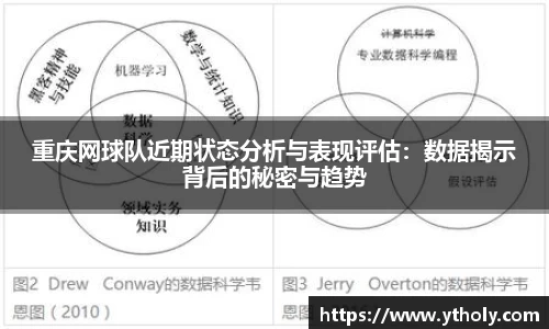重庆网球队近期状态分析与表现评估：数据揭示背后的秘密与趋势
