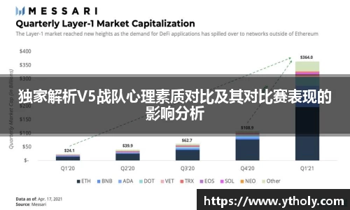 独家解析V5战队心理素质对比及其对比赛表现的影响分析