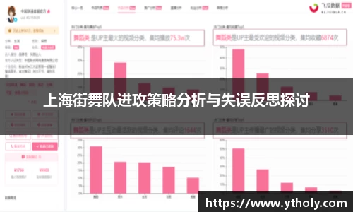 上海街舞队进攻策略分析与失误反思探讨