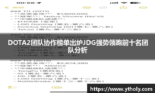 DOTA2团队协作榜单出炉JDG强势领跑前十名团队分析