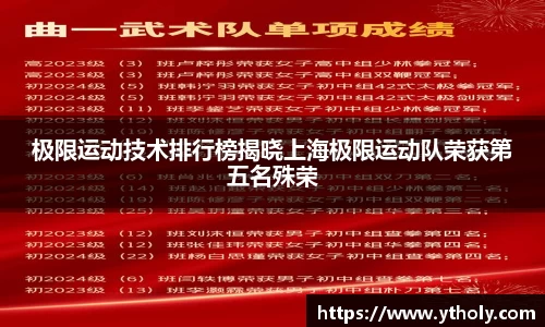 极限运动技术排行榜揭晓上海极限运动队荣获第五名殊荣