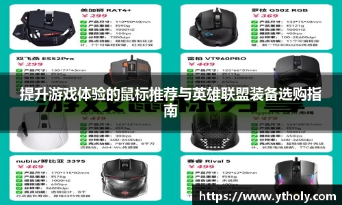 提升游戏体验的鼠标推荐与英雄联盟装备选购指南