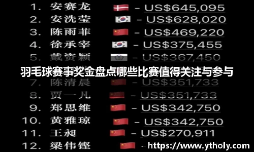 羽毛球赛事奖金盘点哪些比赛值得关注与参与