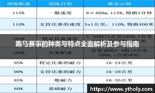 跑马赛事的种类与特点全面解析及参与指南