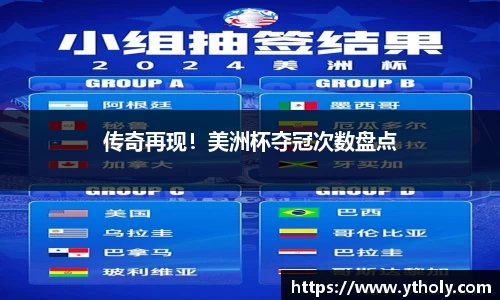 传奇再现！美洲杯夺冠次数盘点