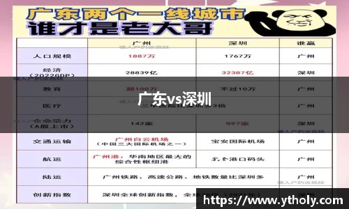 广东vs深圳