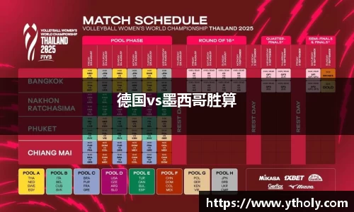 德国vs墨西哥胜算