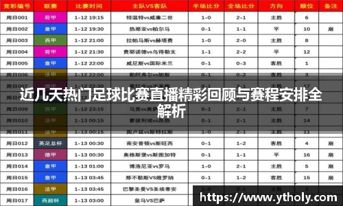近几天热门足球比赛直播精彩回顾与赛程安排全解析