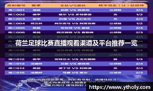 荷兰足球比赛直播观看渠道及平台推荐一览