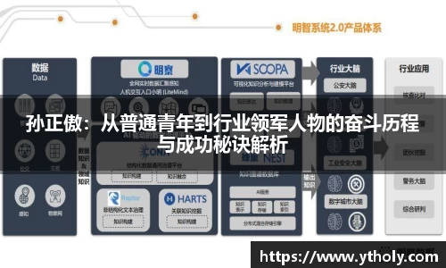 一竞技平台